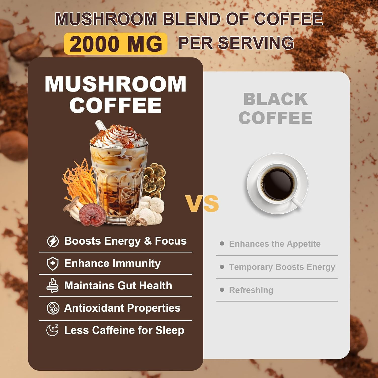 Mushroom Coffee, Adaptogenic 6 Mushrooms with Lion’S Mane, Reishi, Cordyceps, Sh