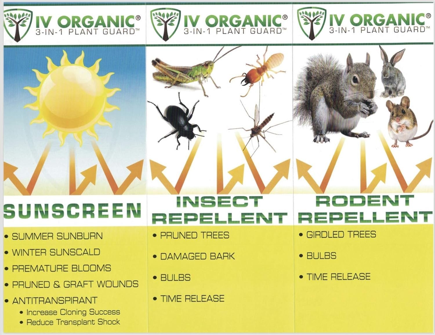 Natural 3 in 1 Plant Guard 1 Pint Green Organic Solution for Sunburn Protection