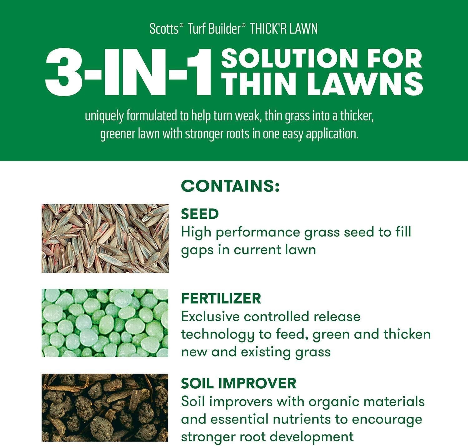 Lawn Repair Bundle – 40 lb. + 10 lb. Bags – Tall Fescue Seed – Fertilizer