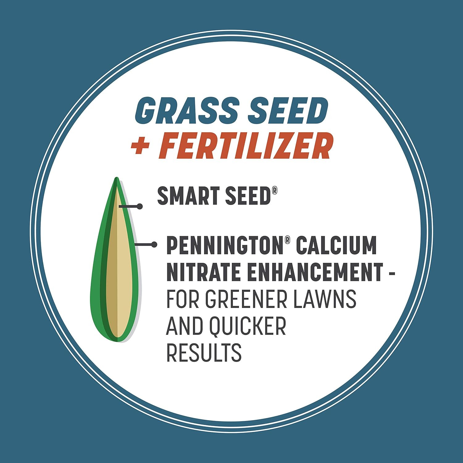 Pennington Smart Seed Northeast Mix, Includes Kentucky Bluegrass, Fine Fescues,