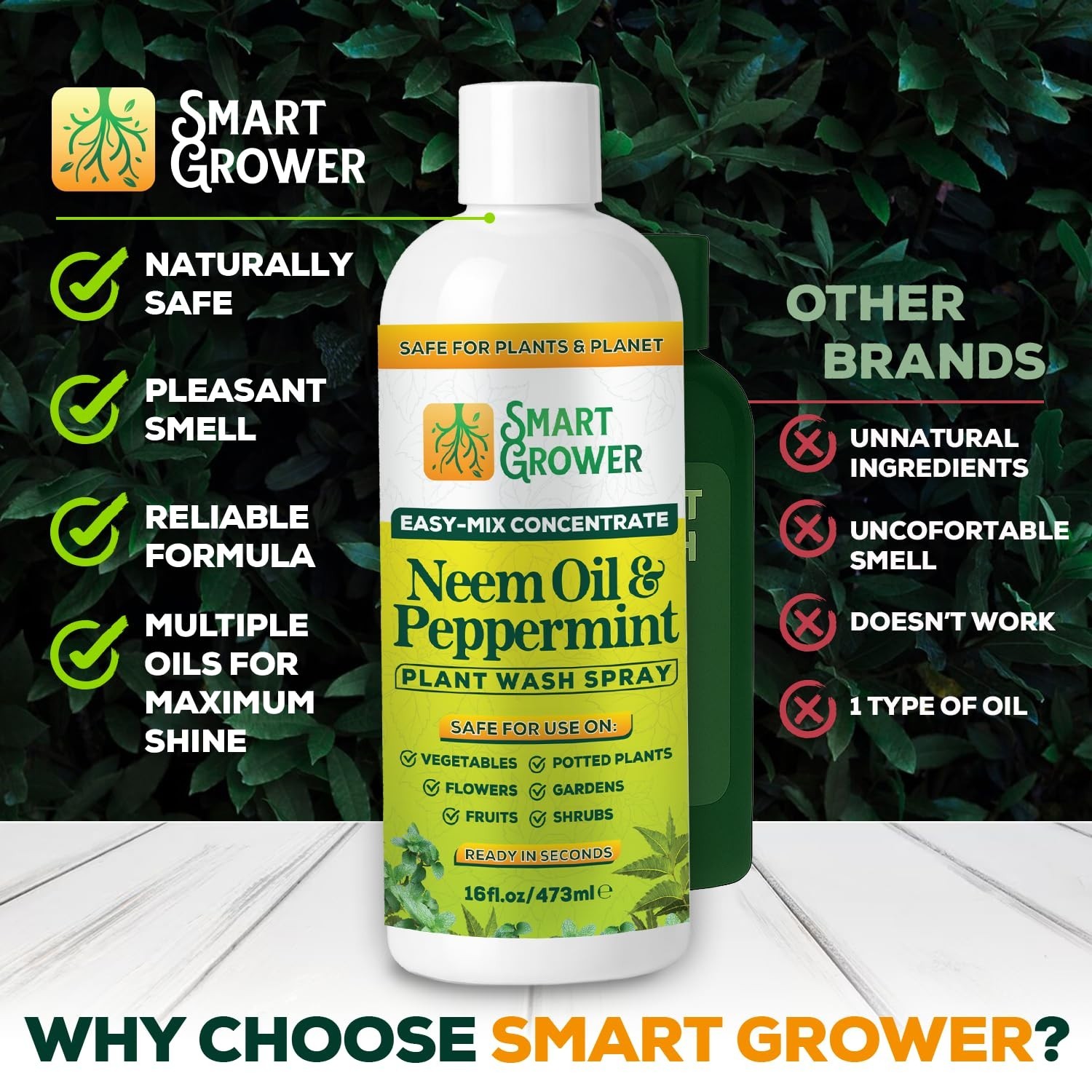 Best Value Neem Oil Spray with Peppermint – 16 oz Makes 2 Gallon Ready-to-Use