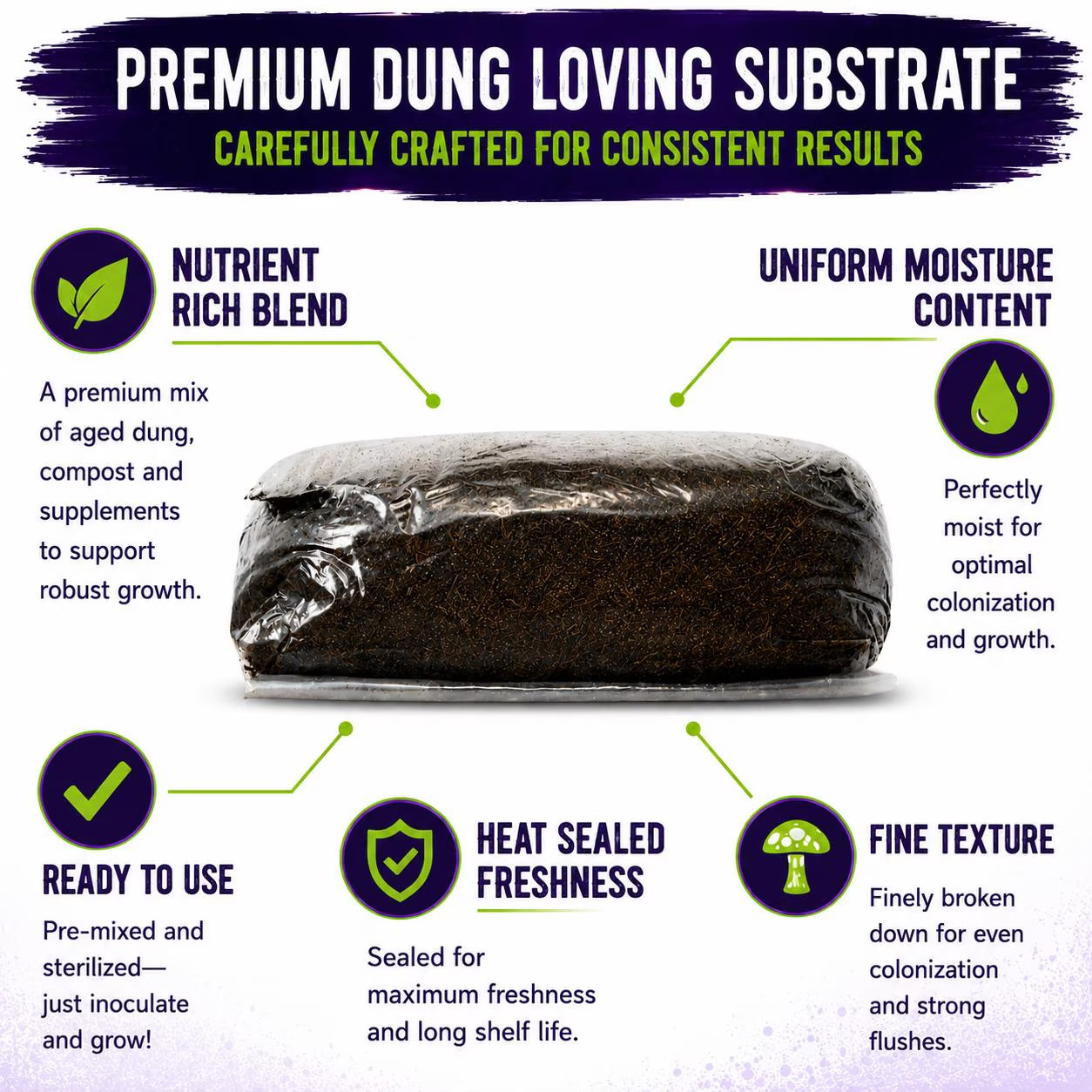 4lbs Coco Coir/Manure Mushroom Bulk Substrate