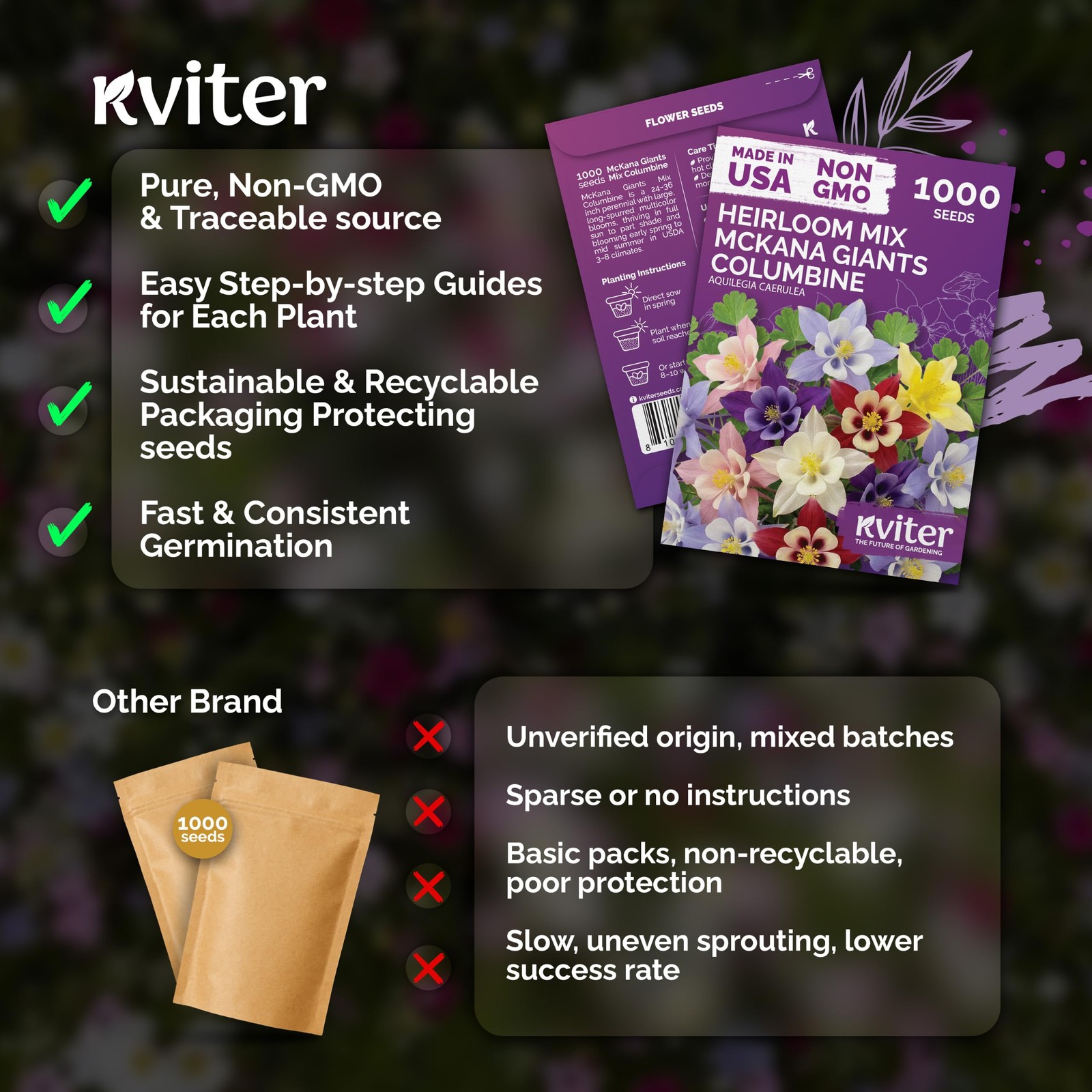 KVITER 1000 McKana Giants Mix Columbine Seeds (Aquilegia Caerulea)