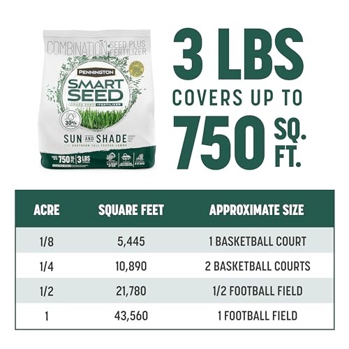 Pennington Smart Seed Sun And Shade Tall Fescue Grass Seed Mix For Sou