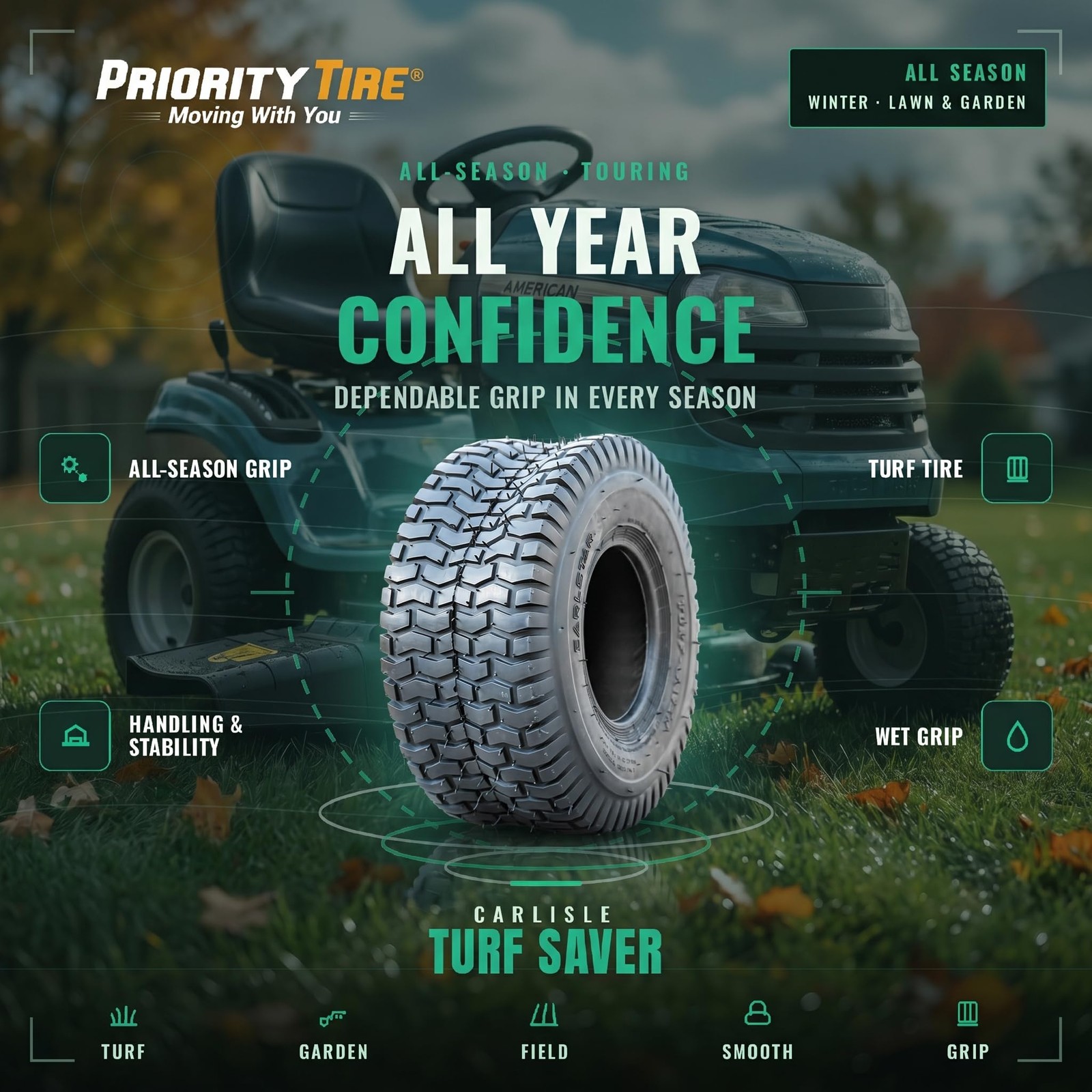Carlisle Turf Saver Lawn & Garden Tire -16/7.50-8 16/7.50-8, black