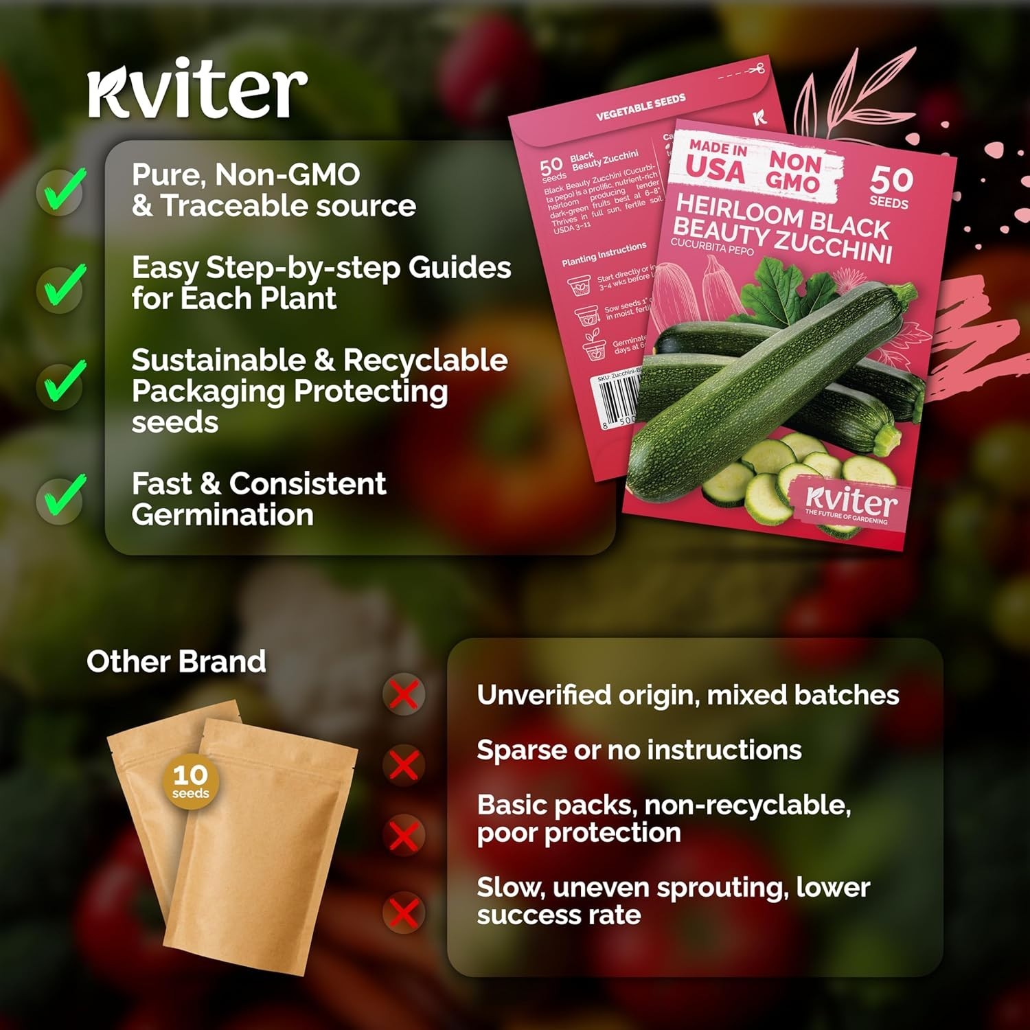 KVITER 50 Black Beauty Zucchini Seeds for Planting (Cucurbita Pepo) – Non-GMO He