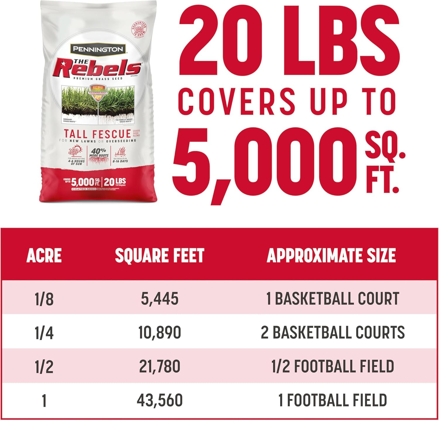 the Rebels Tall Fescue Grass Seed Mix 20 Lb